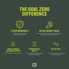 Goal Zero combiner connection closeup with APP plugs engaged, improving safety and cable organization