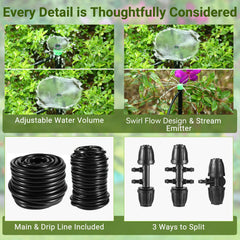 Gobelief dual-pressure emitter detail enabling adjustable seedling and root watering