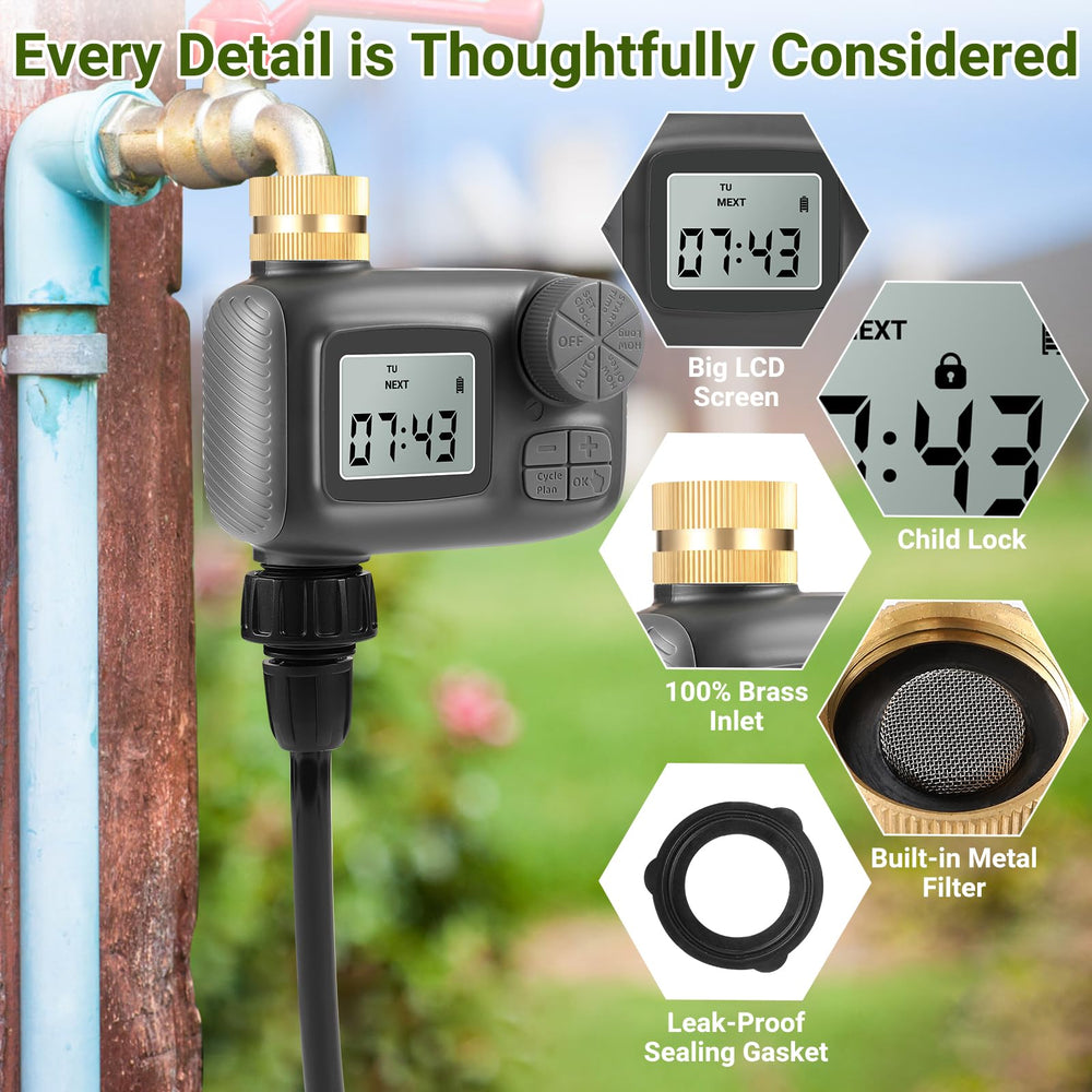 Gobelief oversized LCD display and controls for simple family-friendly operation