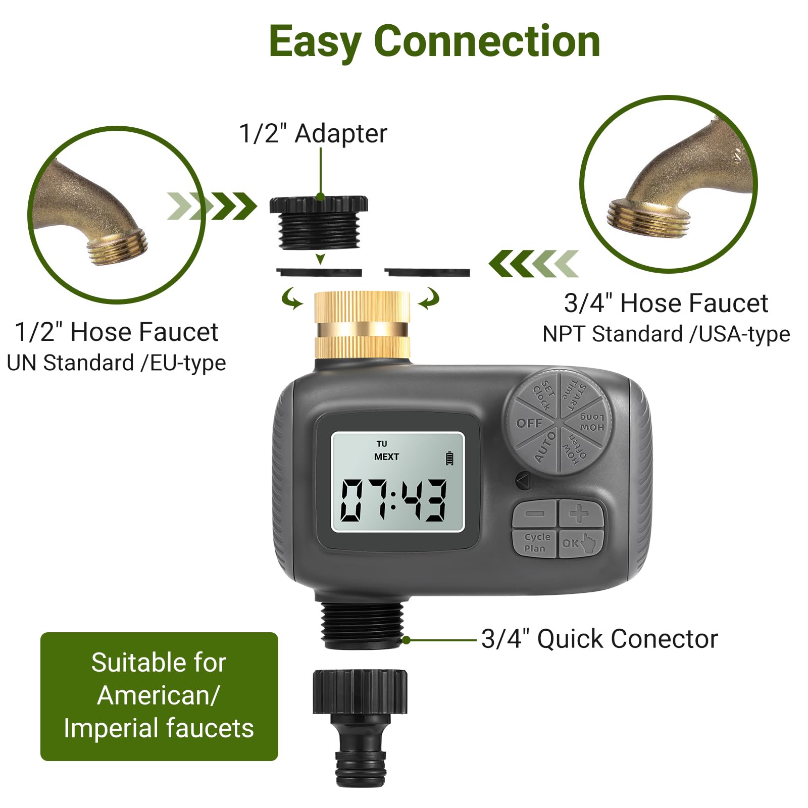 Gobelief size comparison with hands illustrating compact, space-saving design