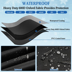 GOCOHHI side air vent detail ensuring circulation and reduced moisture