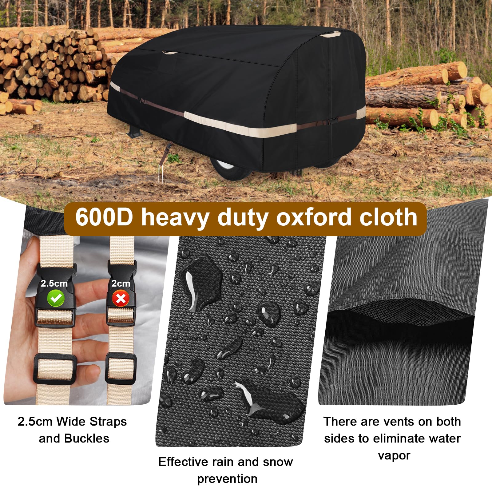 Goctoke installed on log splitter outdoors shielding from rain and sun