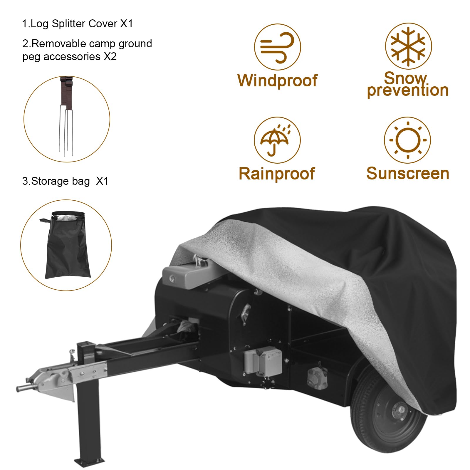 Goctoke storage bag and accessories keeping cover compact and organized