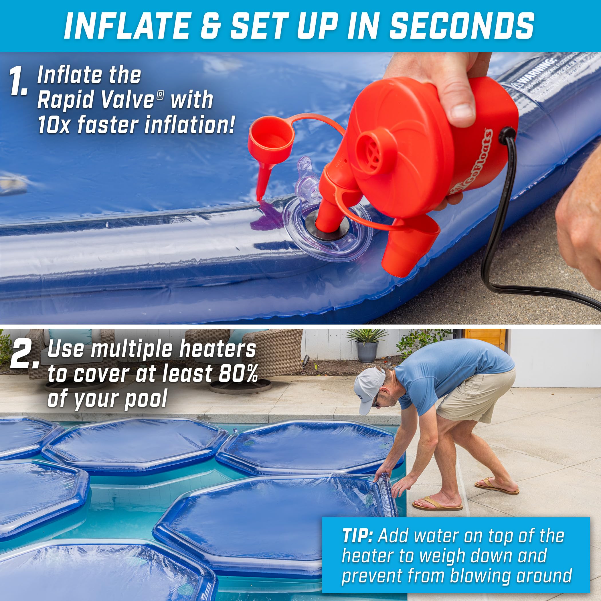 GoFloats V2 outer perimeter detail showing thicker edge that reduces gaps
