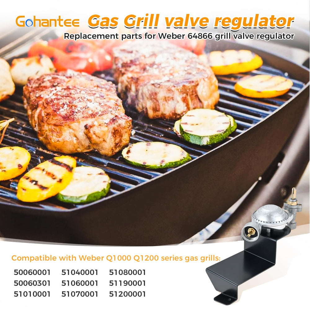 gohantee 64866 cylinder connection detail demonstrating secure, hose-free hookup