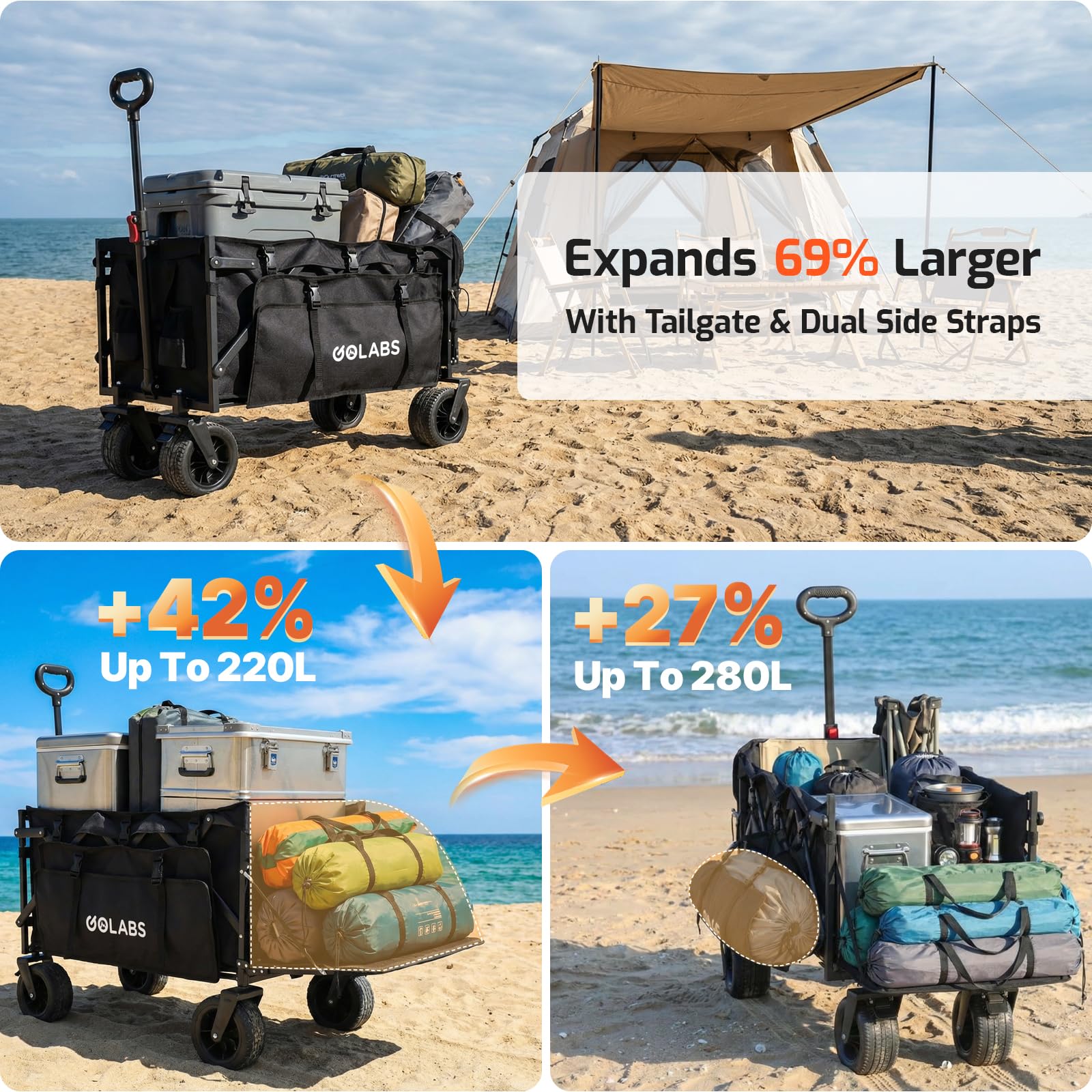 GOLABS side shot expanded to full length highlighting 280L capacity benefit