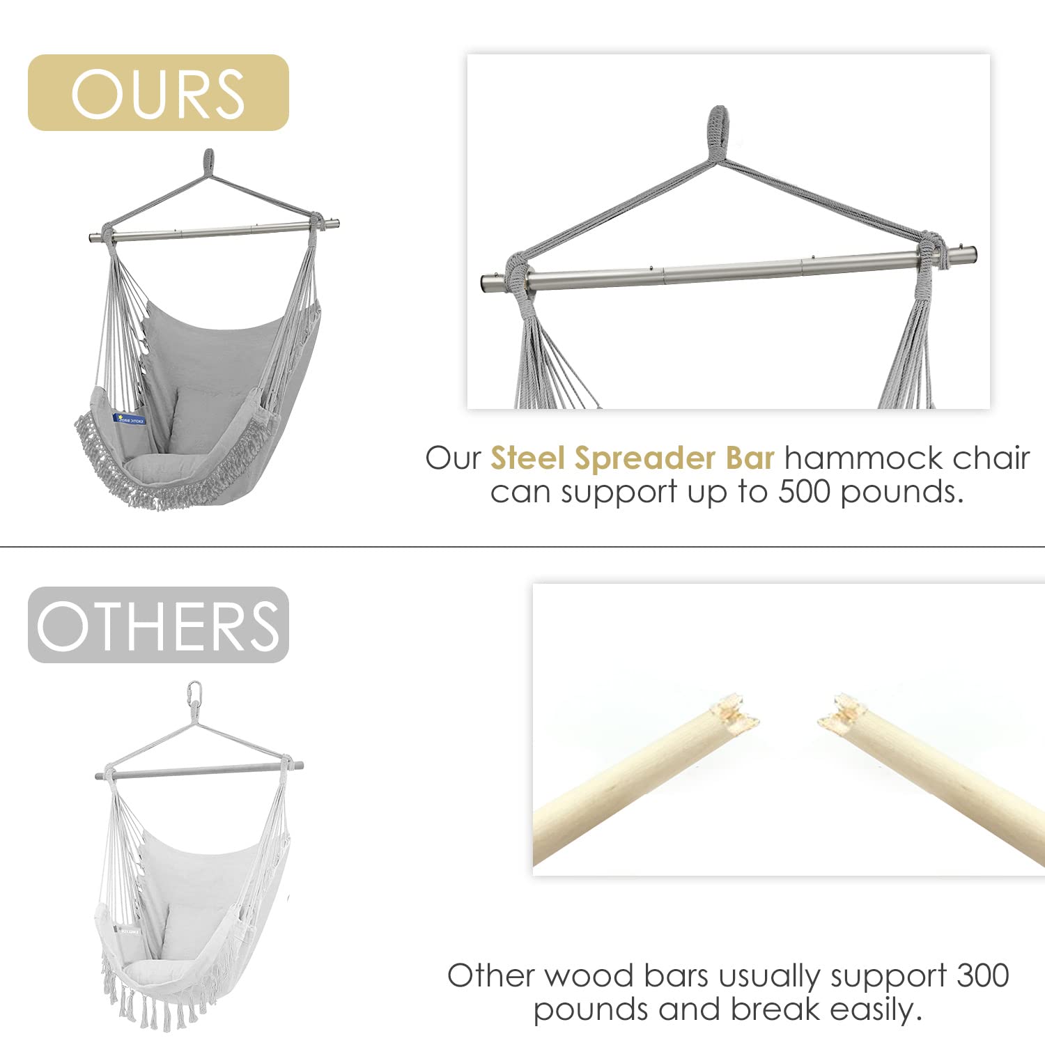Gold Armour stainless steel spreader bar demonstrating sturdy support and balanced weight