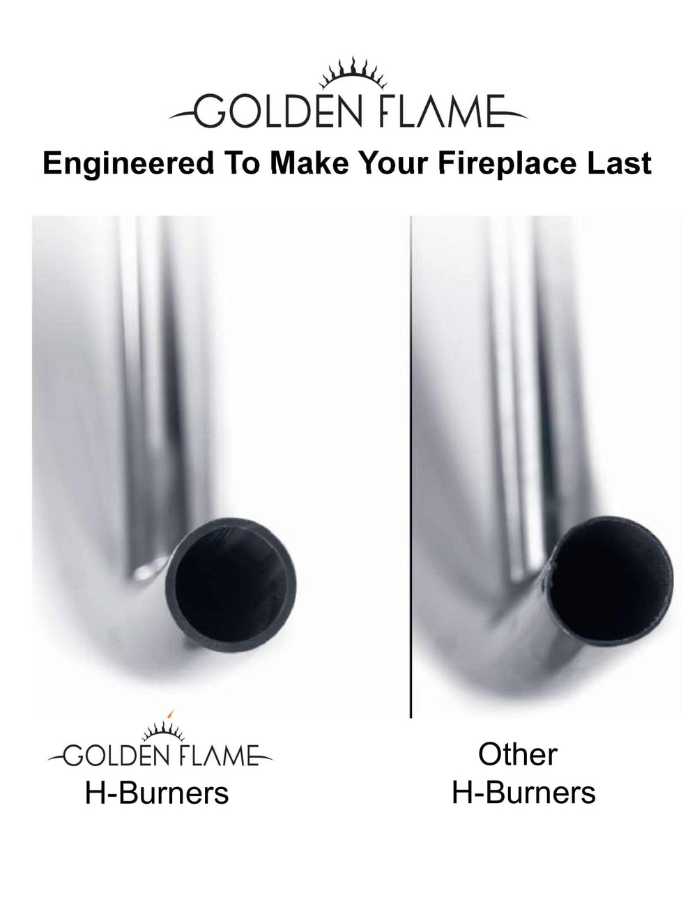 Golden Flame H‑burner held in hand showing 18x6 scale for easy installation planning