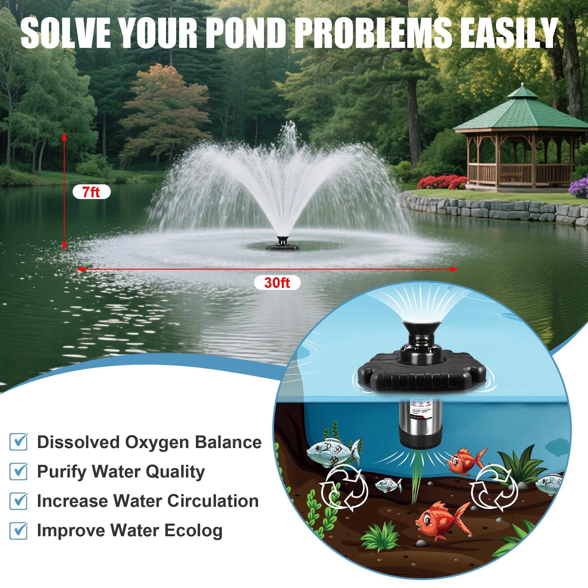 Goldlife 100 ft power cord and timer detail for flexible placement benefit