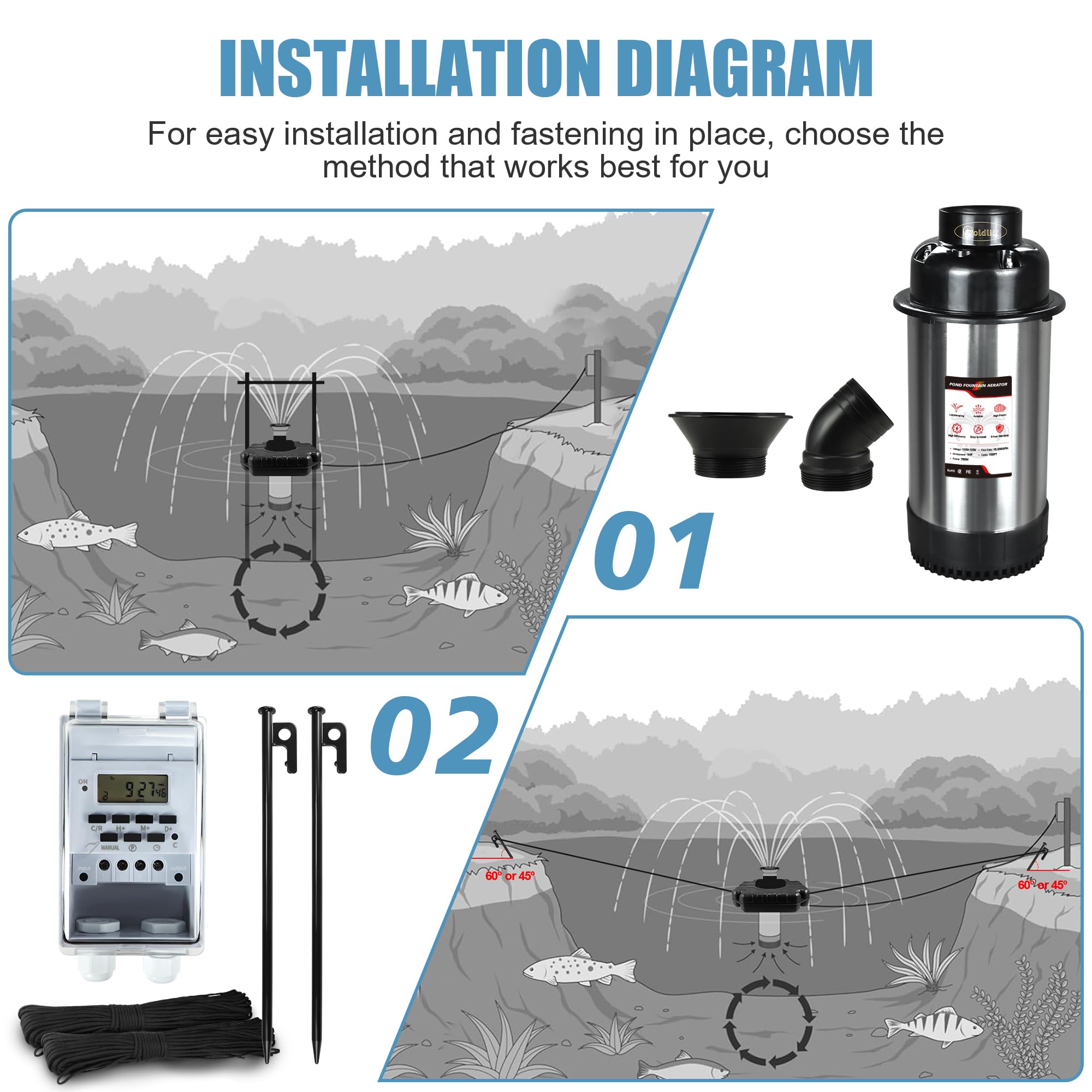 Goldlife fountain producing parabola spray pattern adding vertical display benefit