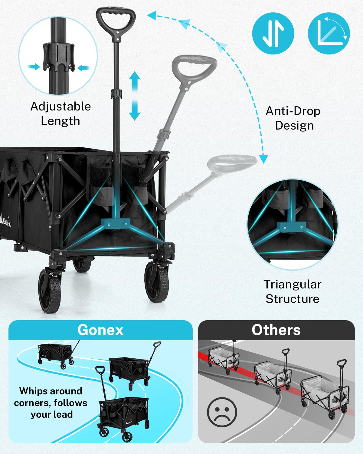 Gonex handle extension and grip showing adjustable 39" reach for ergonomic pulling benefit