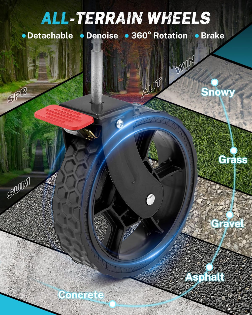 Gonex in use on beach hauling gear showing sand-ready wheels and convenience benefit