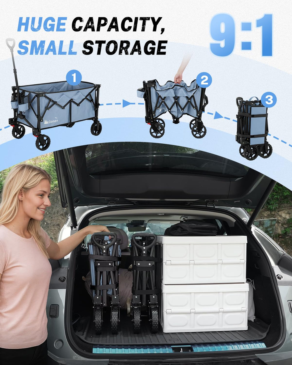 Gonex top view with groceries demonstrating organized large-volume haul