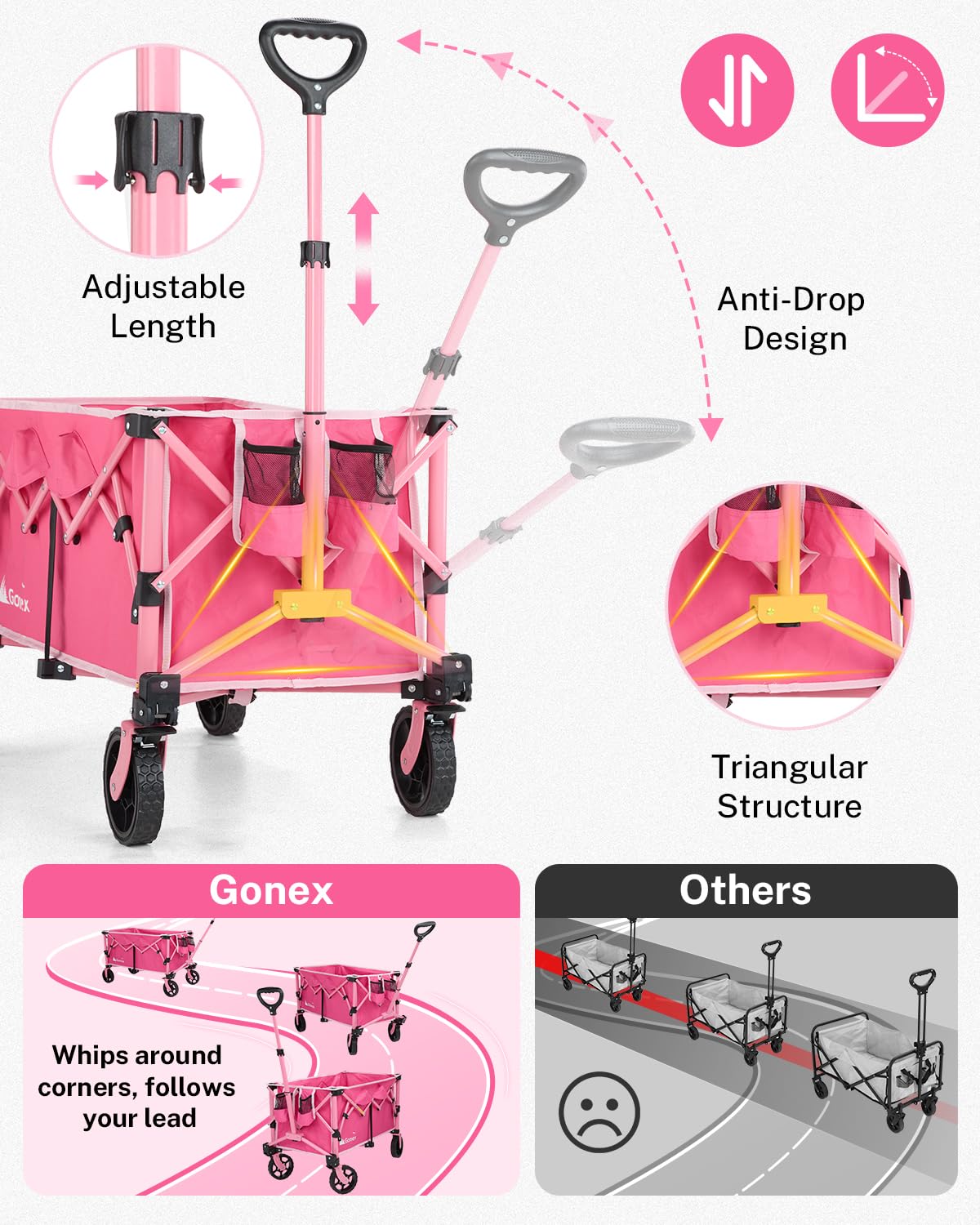 Gonex handle extended to 39 inches for ergonomic pulling