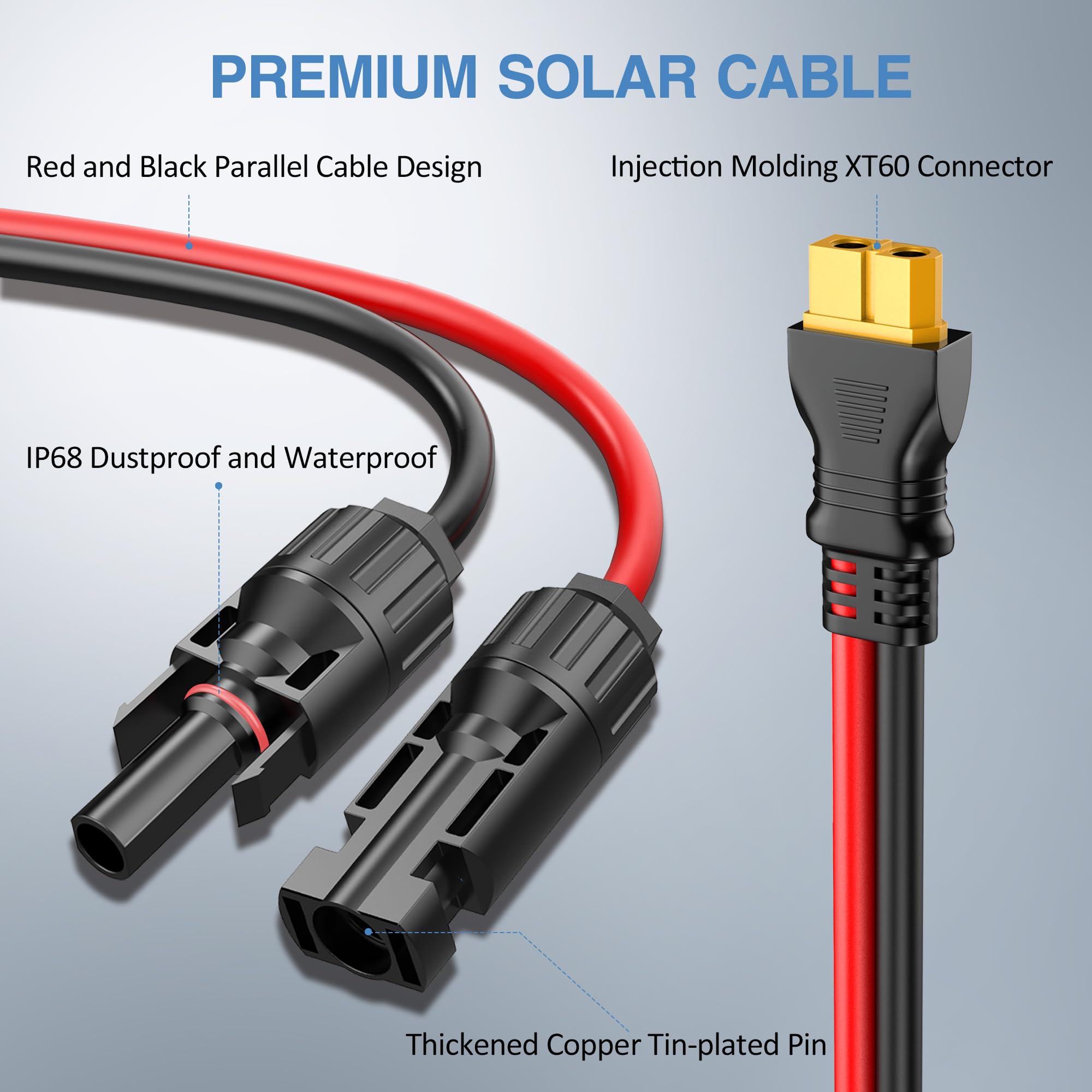 Gonifeto red and black parallel 12AWG cable organized for tangle-free storage