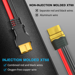 Gonifeto injection-molded XT60 adapter close-up for durable, safe connections