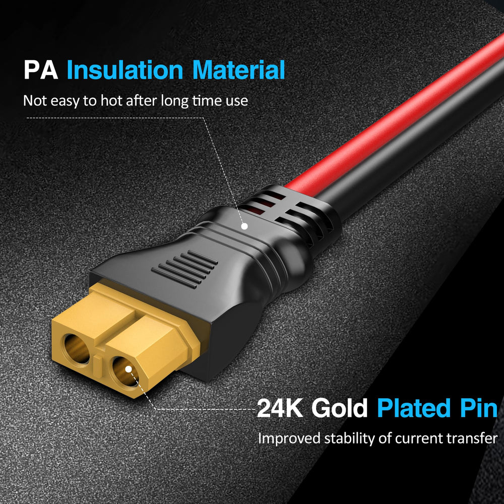 Gonifeto cable connected from solar panel to EcoFlow power station outdoors