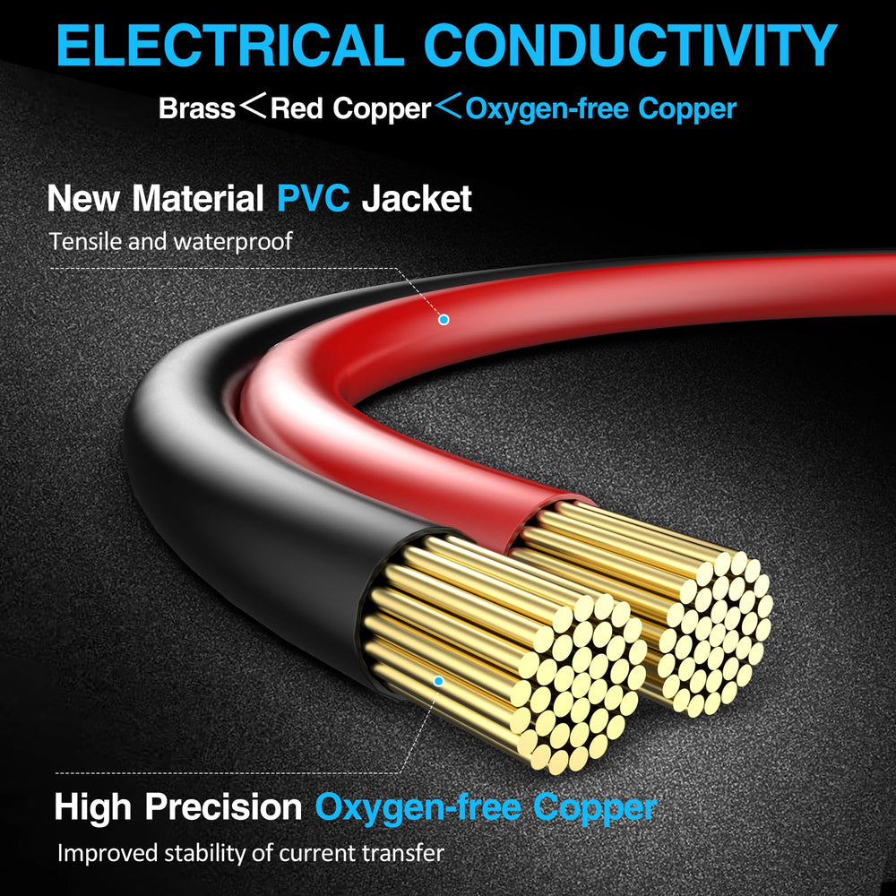 Gonifeto cable coiled neatly for compact, easy transport and quick setup