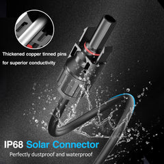 Gonifeto IP68 waterproof connector housing protecting contacts from moisture
