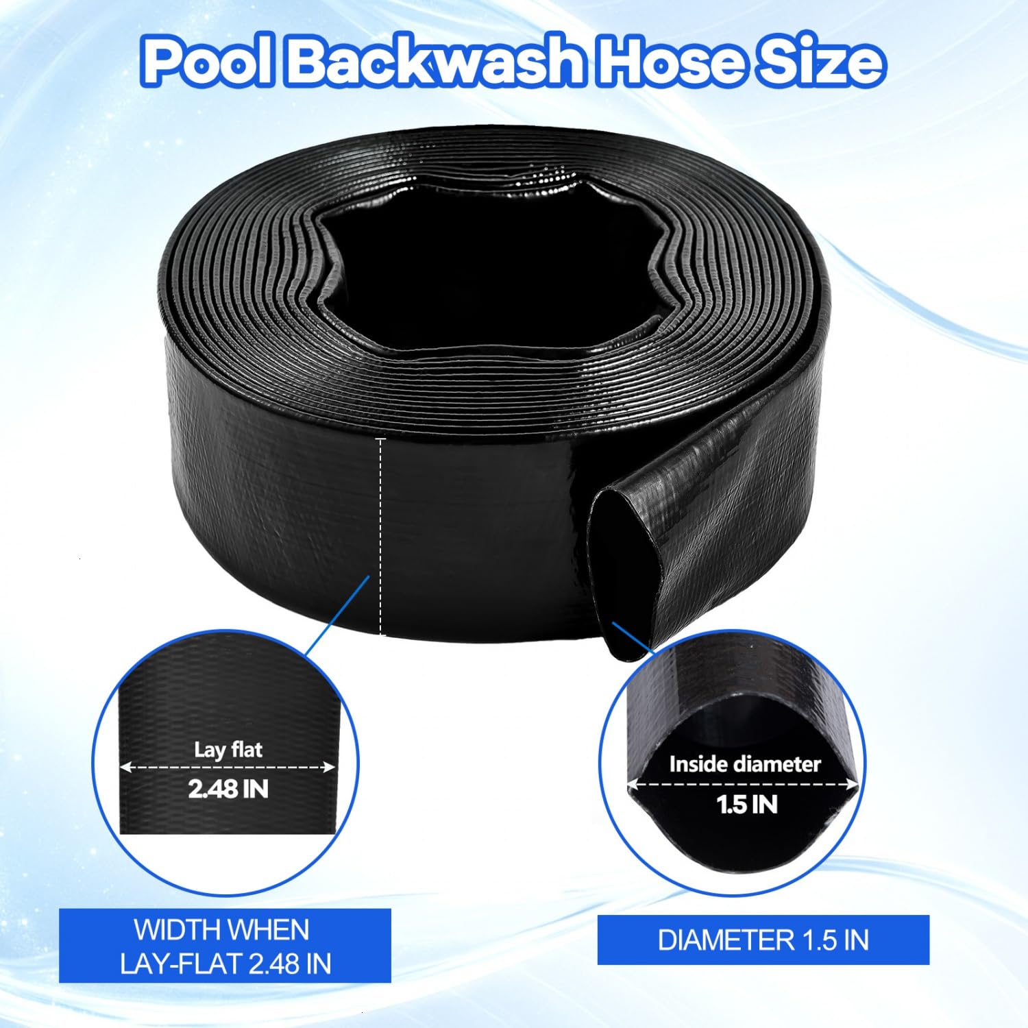 Gonioa hose collapsed flat and rolled showing compact storage convenience