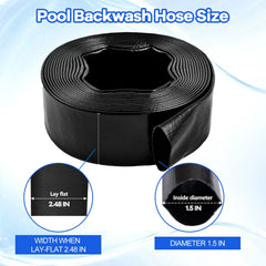 Gonioa hose collapsed flat and rolled showing compact storage convenience