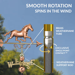 Good Directions polished copper galloping horse close-up detail highlighting handcrafted finish
