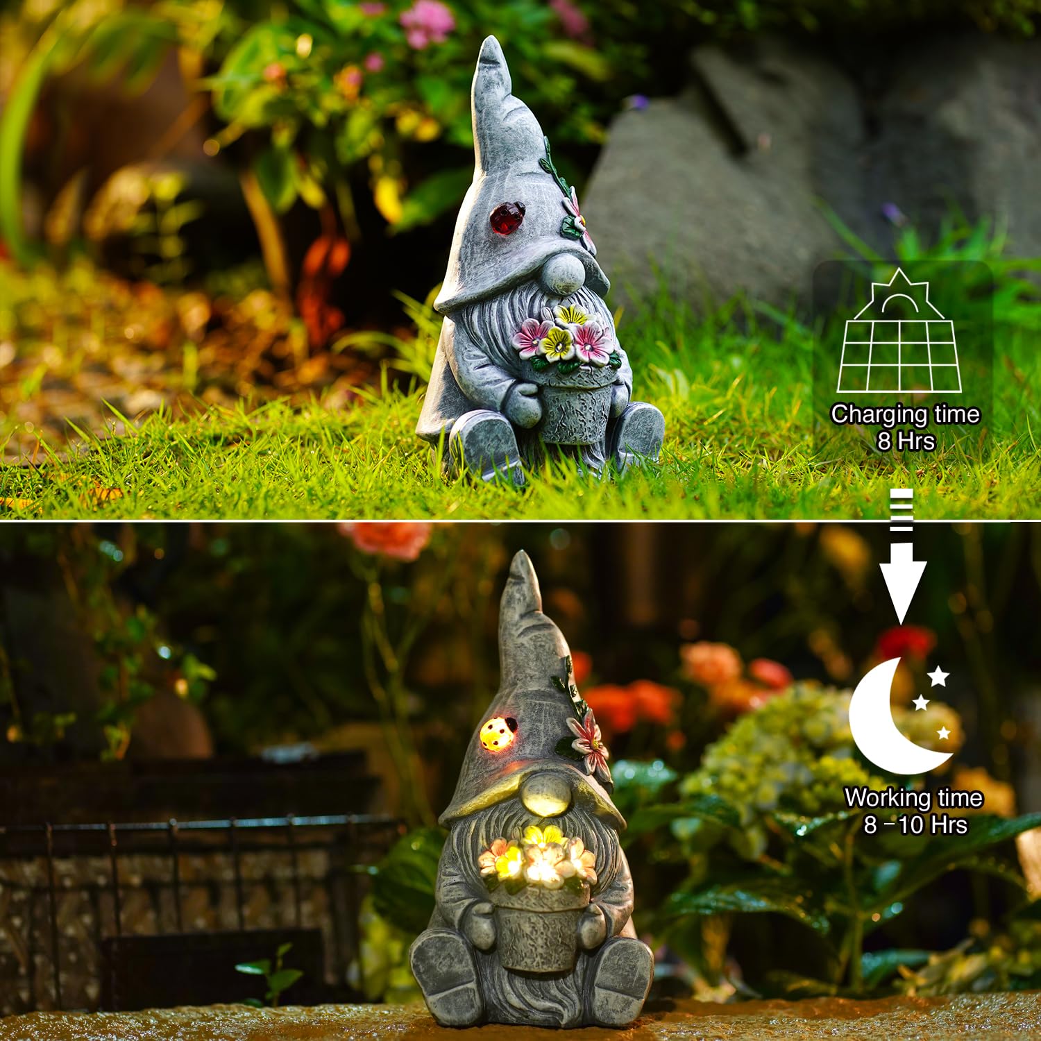 Goodeco gnome beside a ruler to show scale and placement options