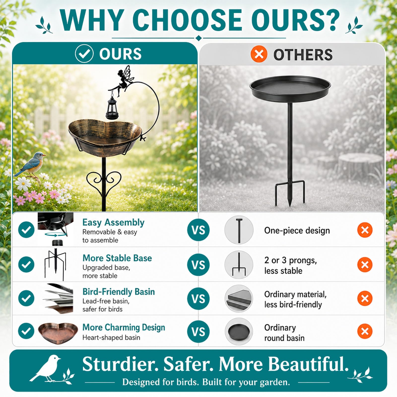 Goodeco rust-resistant metal frame showing durable outdoor finish benefit