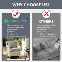 Goodgoods back cushion chamfered edge detail shows shape retention benefit