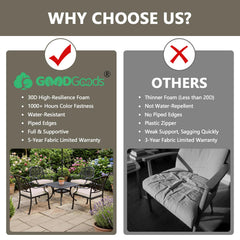 Goodgoods cushion on patio chair showing improved comfort and tailored fit outdoors