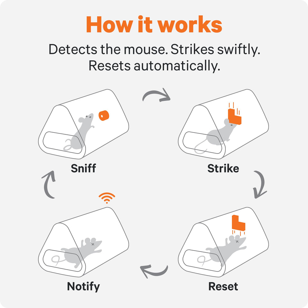 Goodnature close-up of striker and sensors, precise humane strike benefit