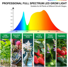 GooingTop lamp beside potted plant showing compact size and coverage
