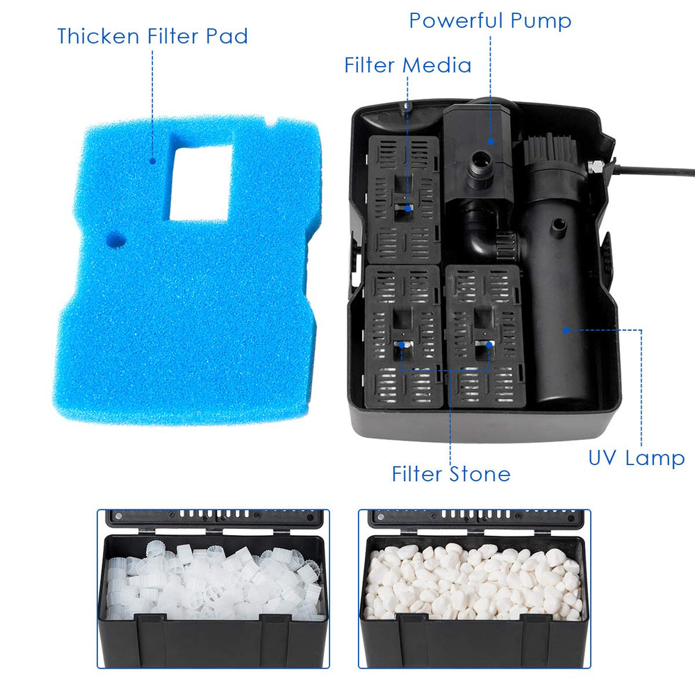 Goplus close-up of filter baskets and foam showing staged debris capture for easier maintenance