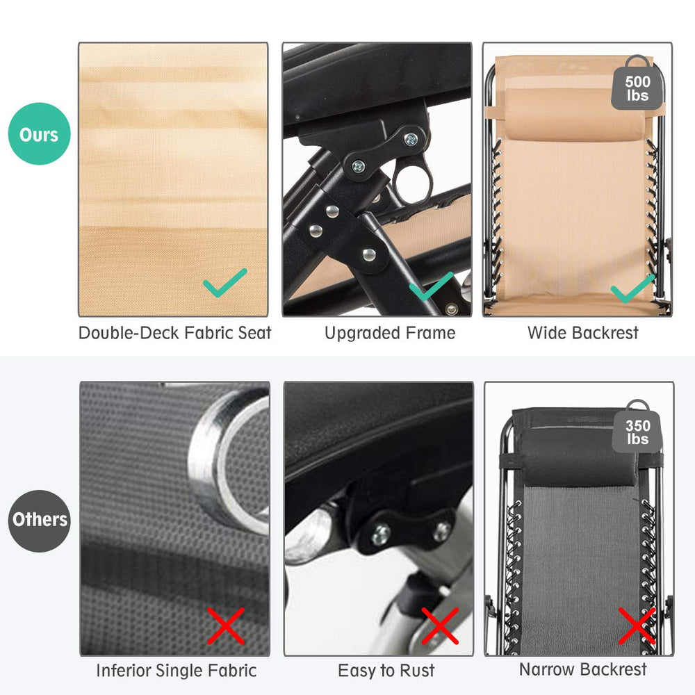Goplus close-up of breathable mesh fabric offering fast-drying cool comfort outdoors