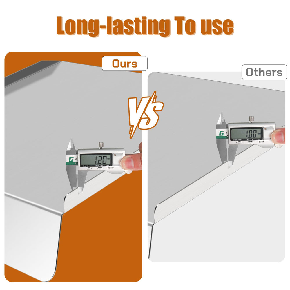 GORGERILA grease-collection area highlighting easier cleanup benefit