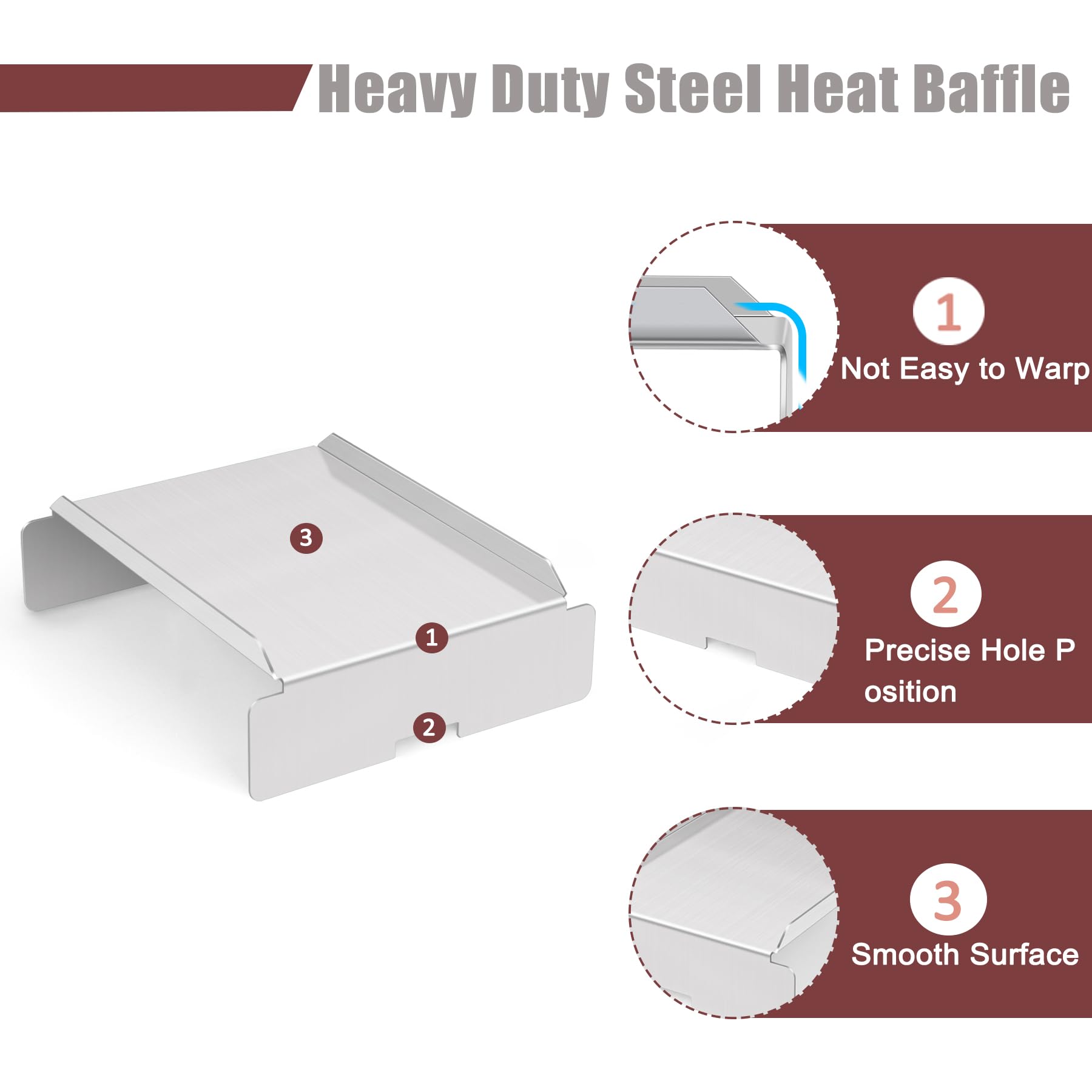 GORGERILA mounted inside Pit Boss grill demonstrating even heat distribution and reduced flare‑up benefit