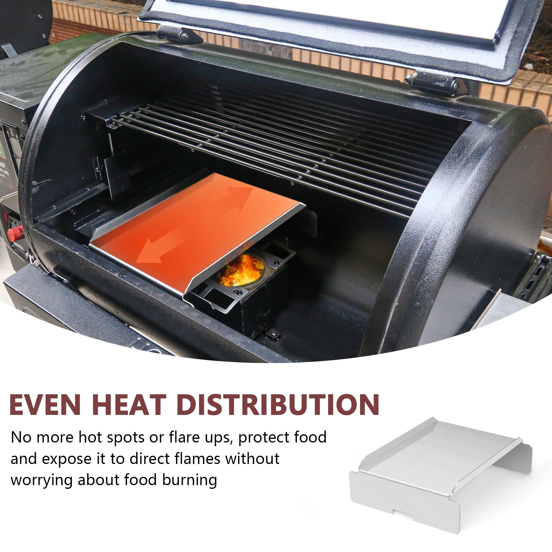 GORGERILA heat deflector in a backyard grill scene illustrating improved cooking consistency and convenience