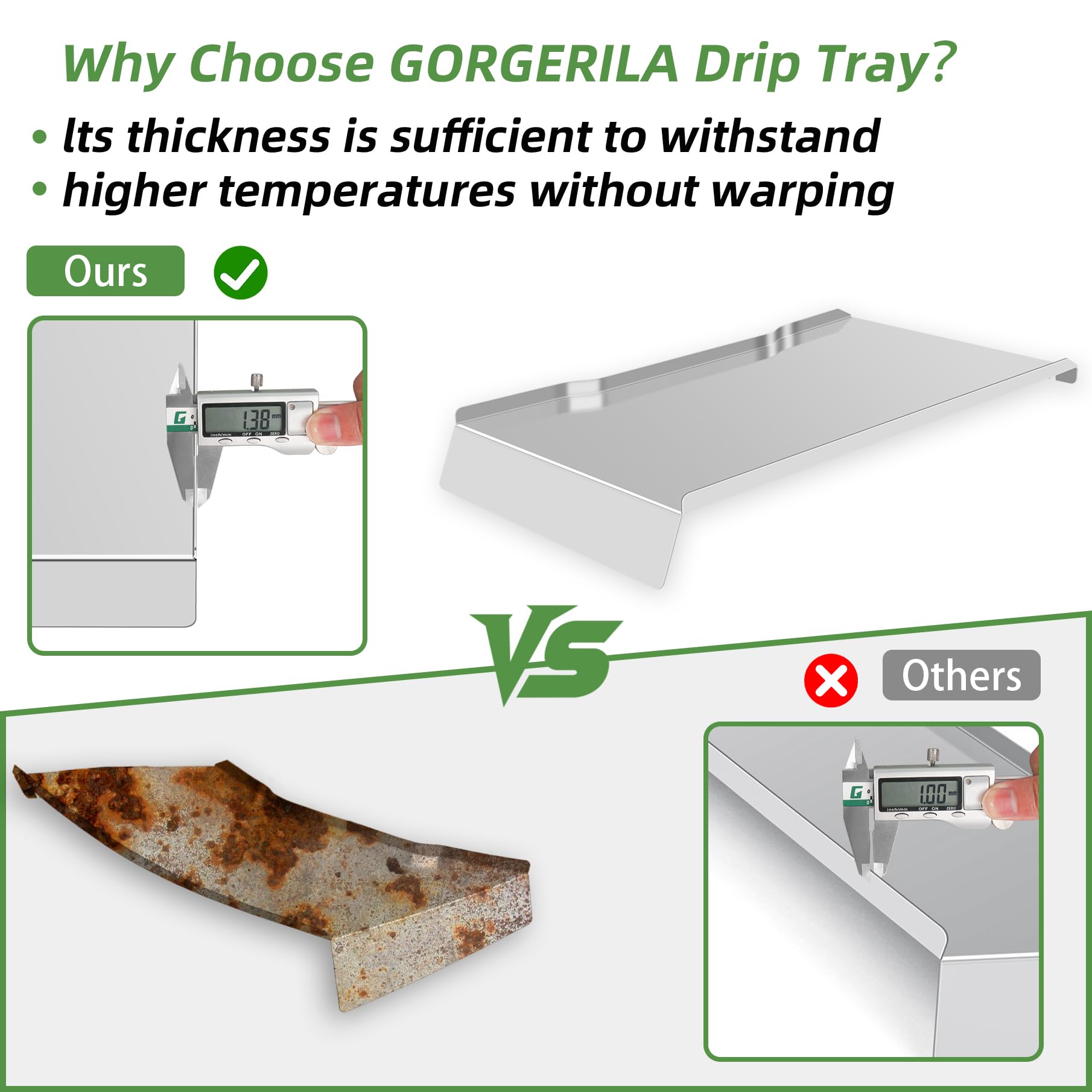 GORGERILA lifestyle grill session showing indirect cooking consistency benefit