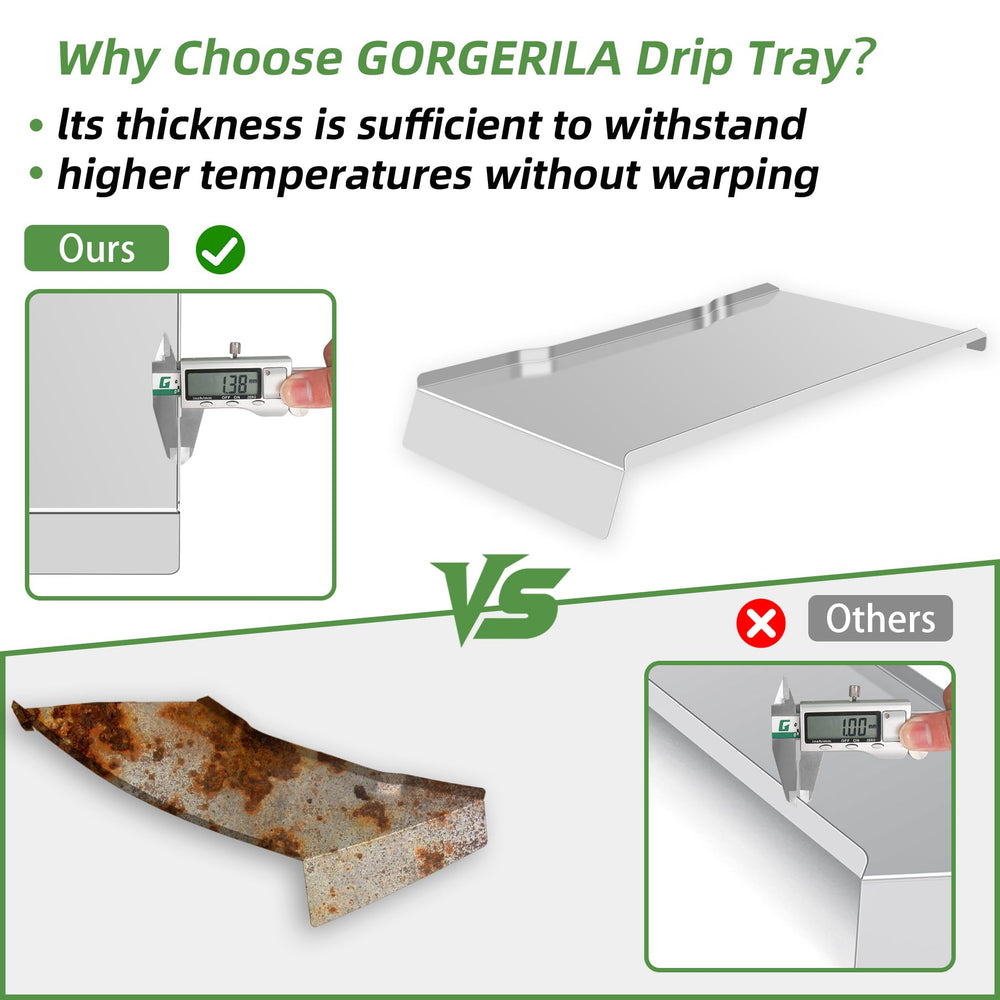 GORGERILA lifestyle grill session showing indirect cooking consistency benefit