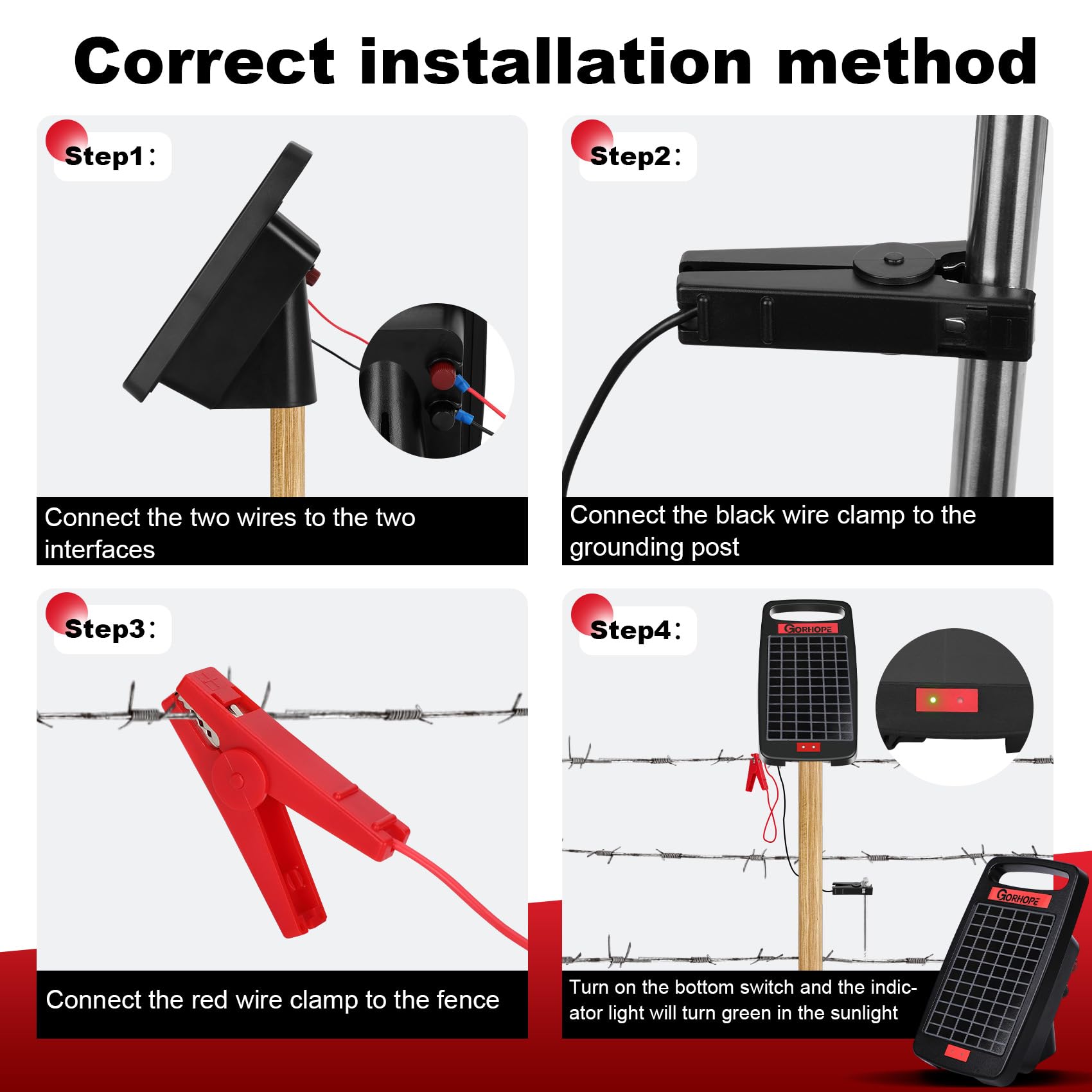 Gorhope label and connection ports showing clear wiring and easy hookup benefit