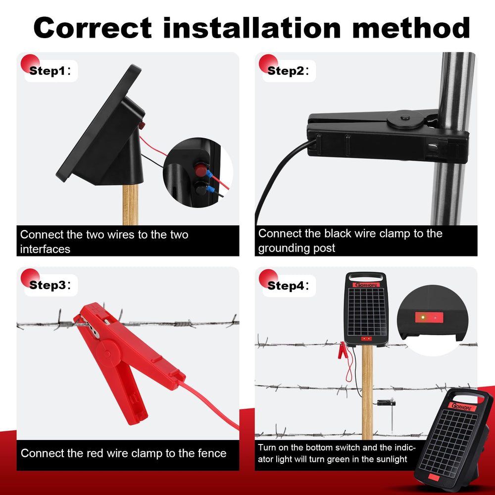 Gorhope label and connection ports showing clear wiring and easy hookup benefit