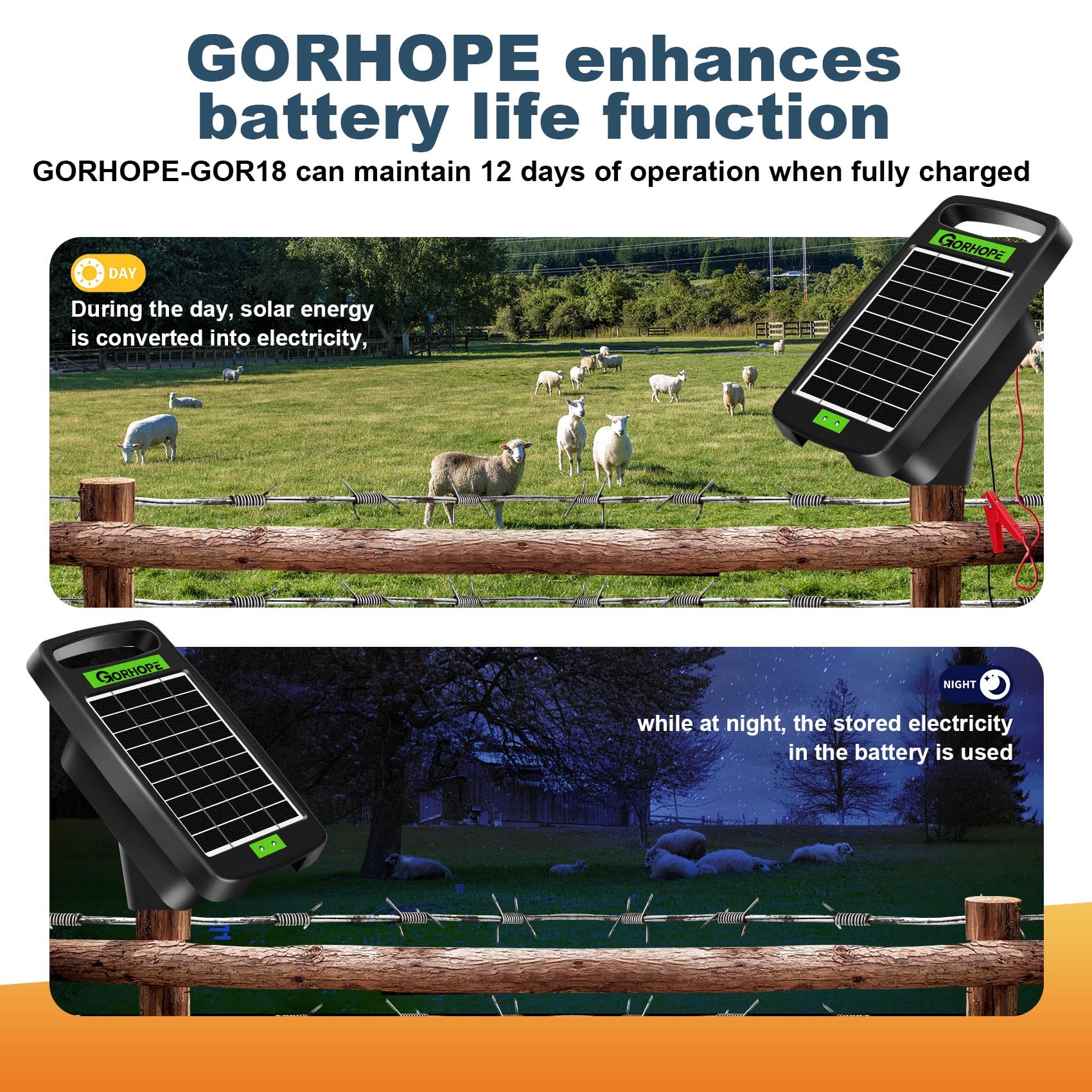 Gorhope side view showing waterproof housing and tempered glass for lasting outdoor durability benefit