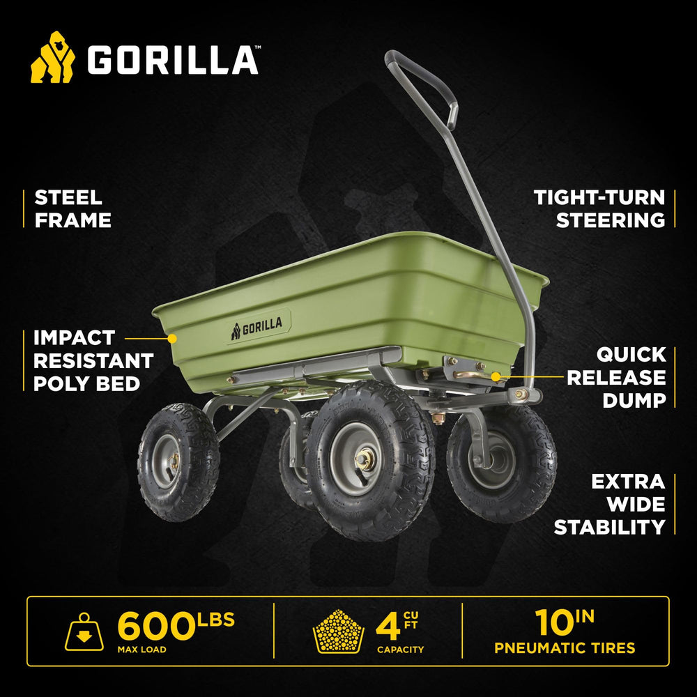 Gorilla Carts poly tub close-up highlighting easy-clean, rust-resistant surface