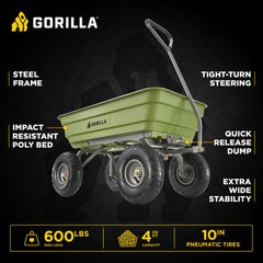 Gorilla Carts poly tub close-up highlighting easy-clean, rust-resistant surface