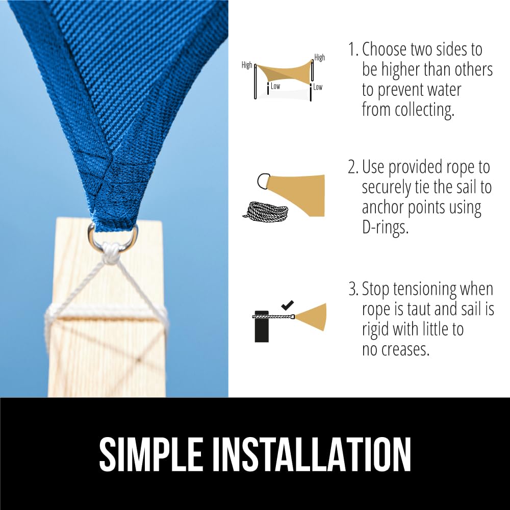 GORILLA GRIP included PE rope and attachment hardware for easy install