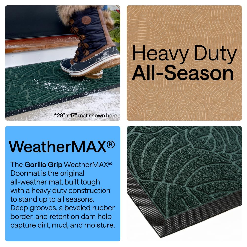 GORILLA GRIP natural rubber backing detail providing strong grip and tear resistance