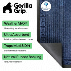 GORILLA GRIP close-up texture displays deep grooves for scraping shoes