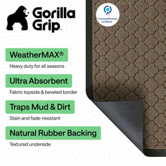 GORILLA GRIP close-up of woven texture capturing dirt for cleaner floors