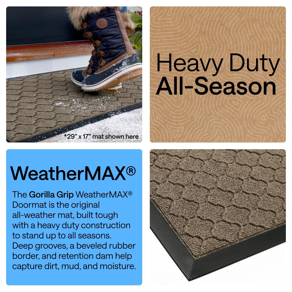 GORILLA GRIP natural rubber backing visible offering anti-slip stability