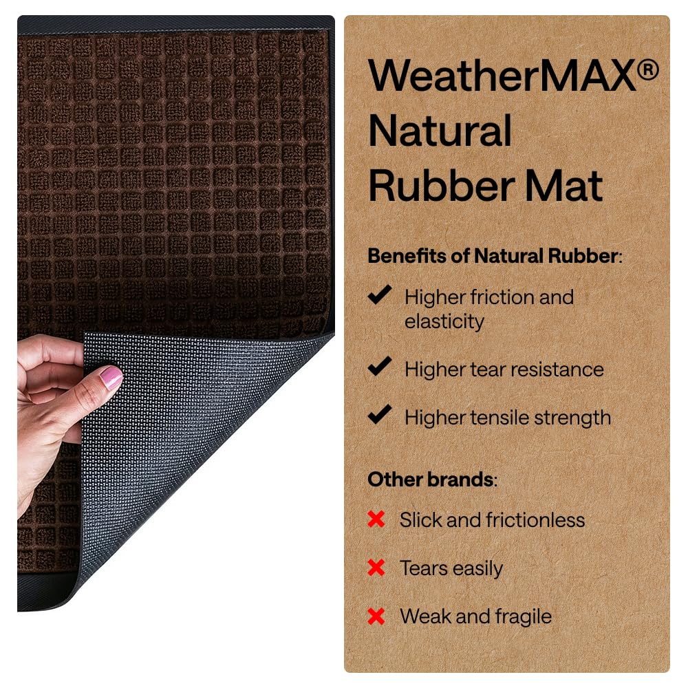 GORILLA GRIP mat shown with shoe for scale and coverage